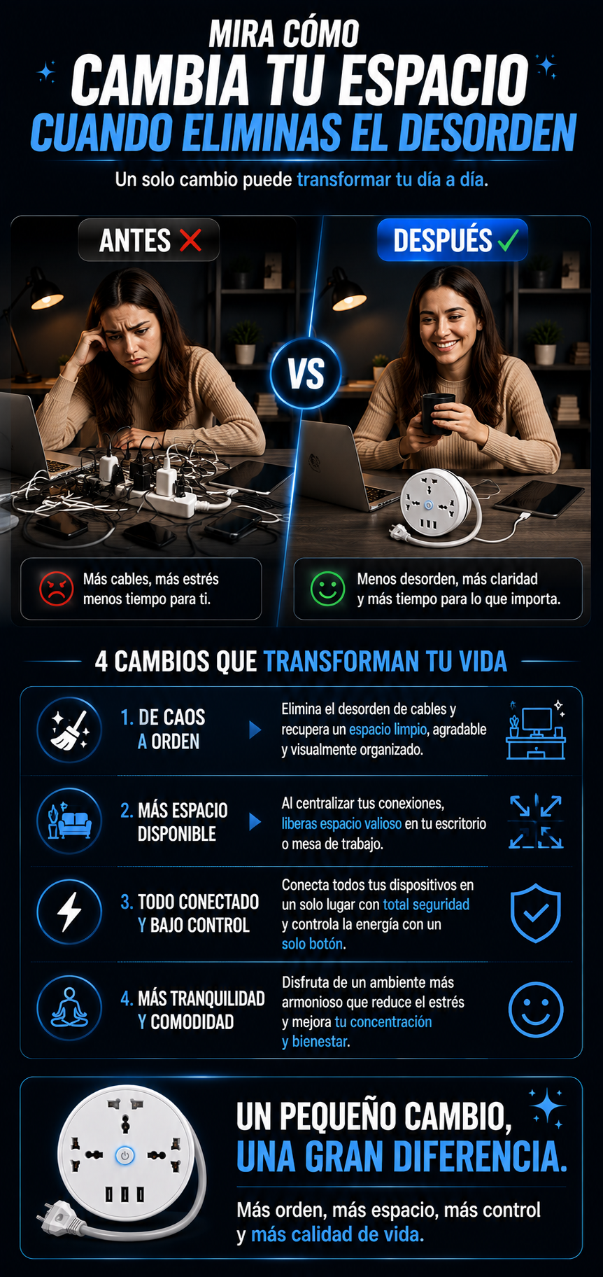 Extensión multitoma retráctil Rotrix
