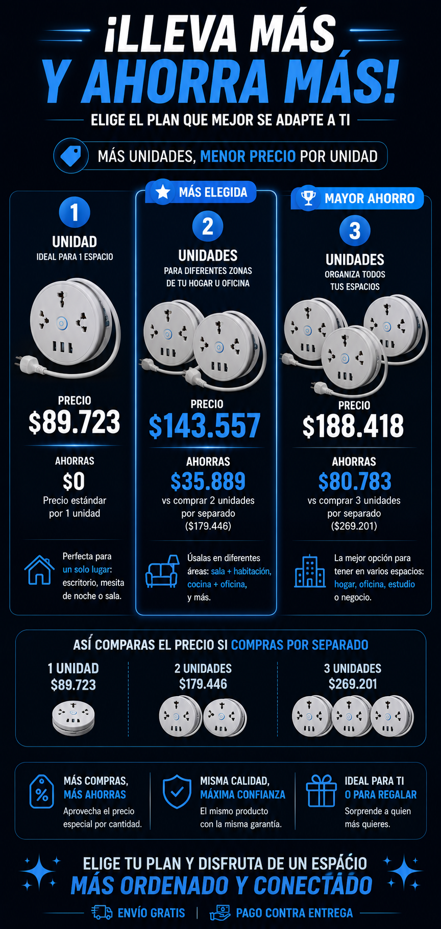 Extensión multitoma retráctil Rotrix